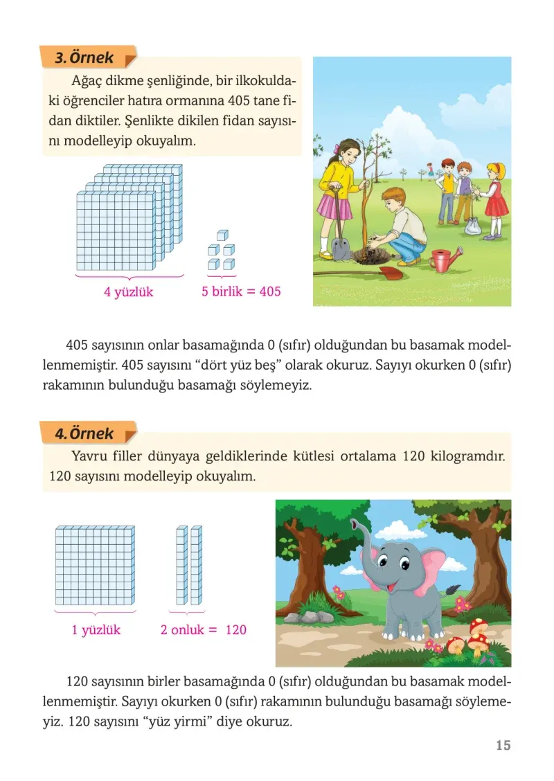 3. Sınıf Matematik Ders Kitabı Cevapları Ekoyay Yayınları Sayfa 15