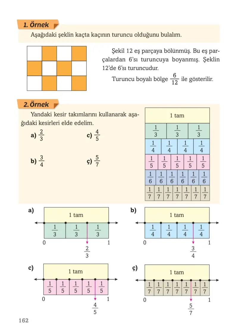 3. Sınıf Matematik Ders Kitabı Cevapları Ekoyay Yayınları Sayfa 162