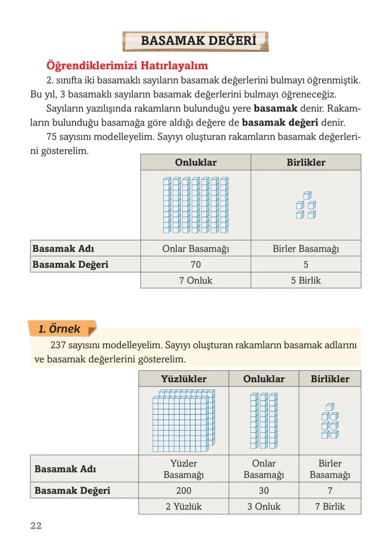 3. Sınıf Matematik Ders Kitabı Cevapları Ekoyay Yayınları Sayfa 22