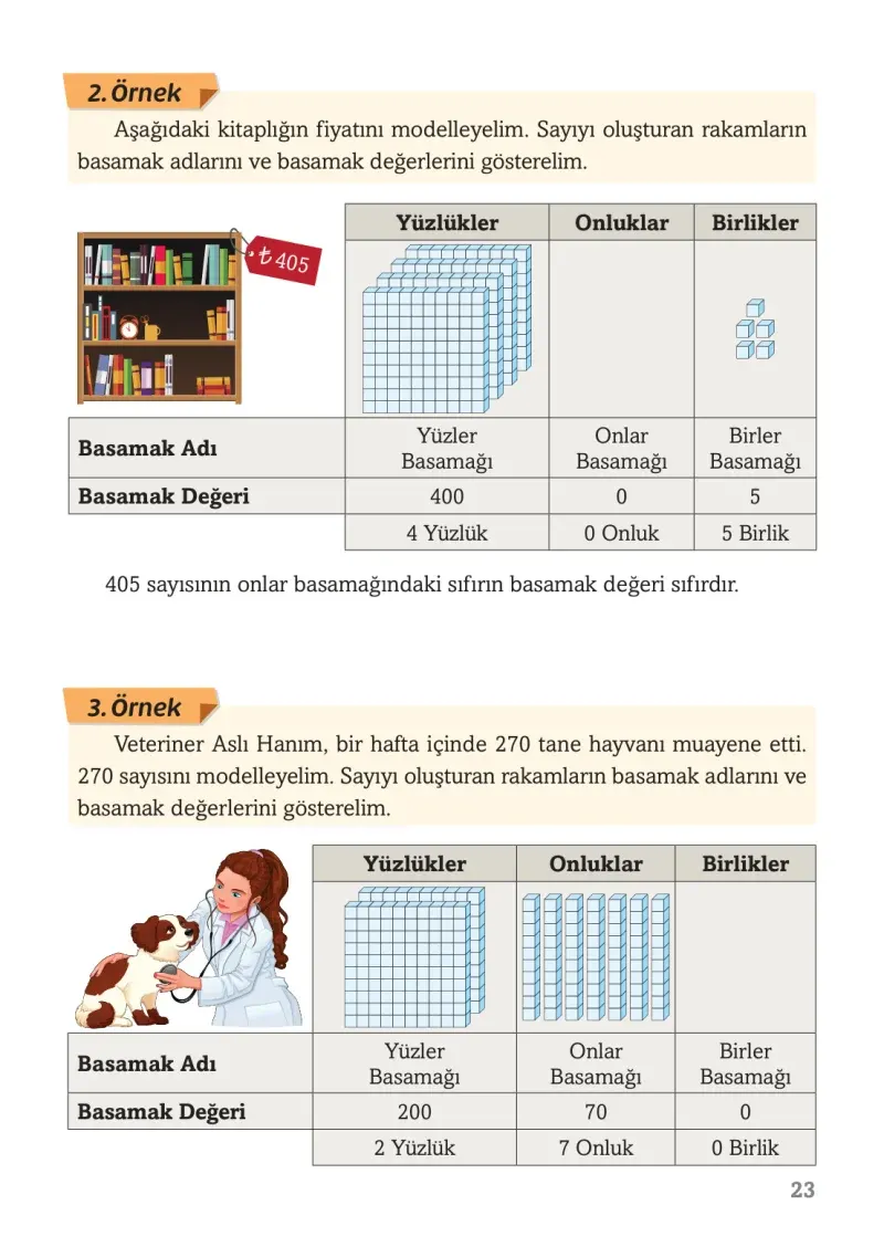 3. Sınıf Matematik Ders Kitabı Cevapları Ekoyay Yayınları Sayfa 23