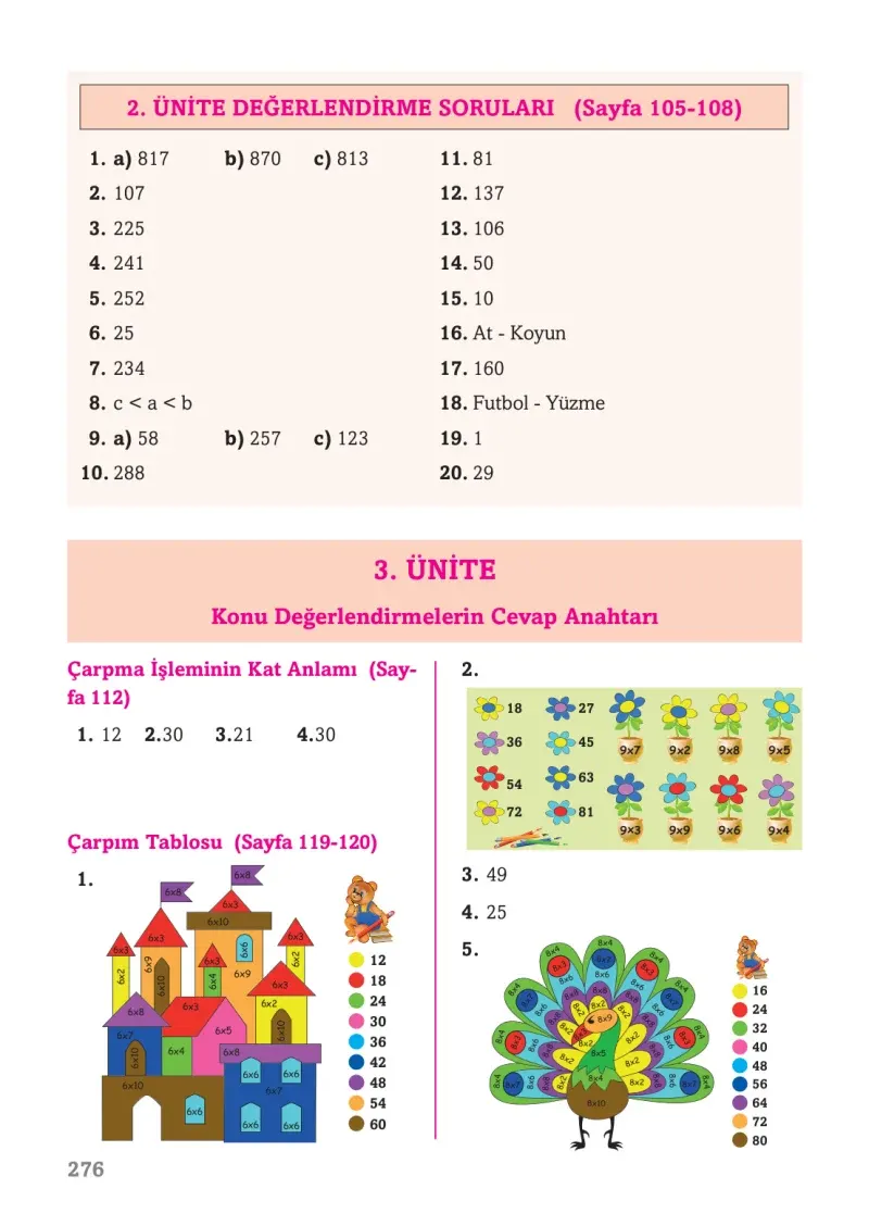 3. Sınıf Matematik Ders Kitabı Cevapları Ekoyay Yayınları Sayfa 276