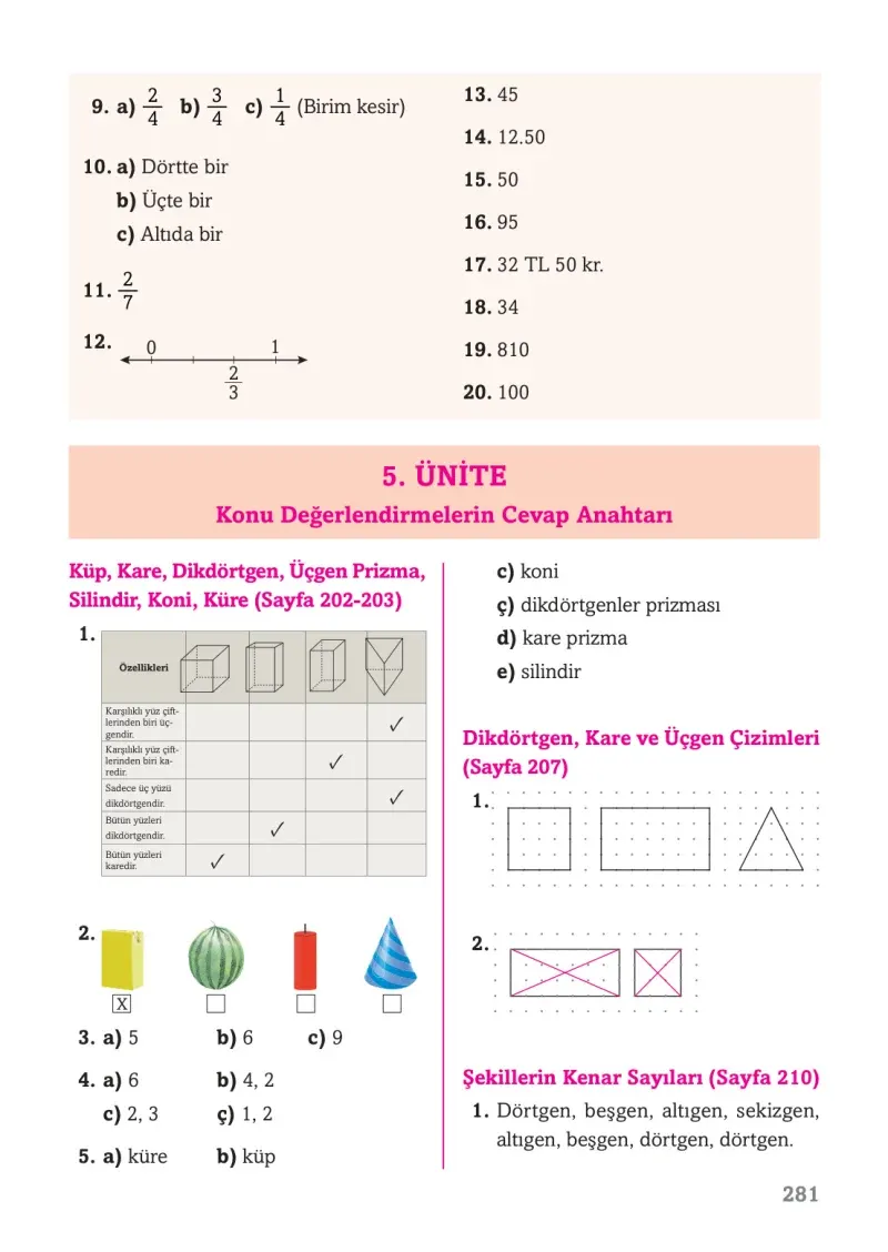 3. Sınıf Matematik Ders Kitabı Cevapları Ekoyay Yayınları Sayfa 281
