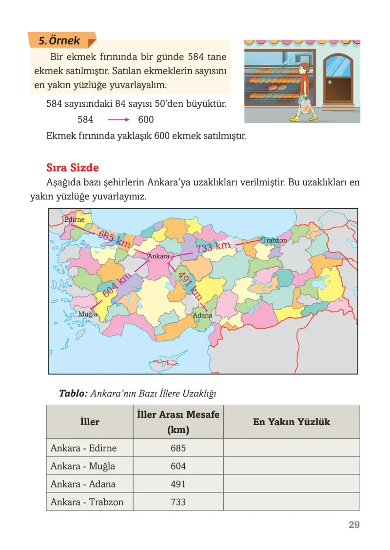 3. Sınıf Matematik Ders Kitabı Cevapları Ekoyay Yayınları Sayfa 29