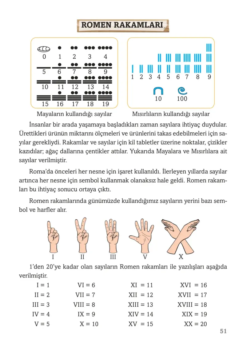 3. Sınıf Matematik Ders Kitabı Cevapları Ekoyay Yayınları Sayfa 51