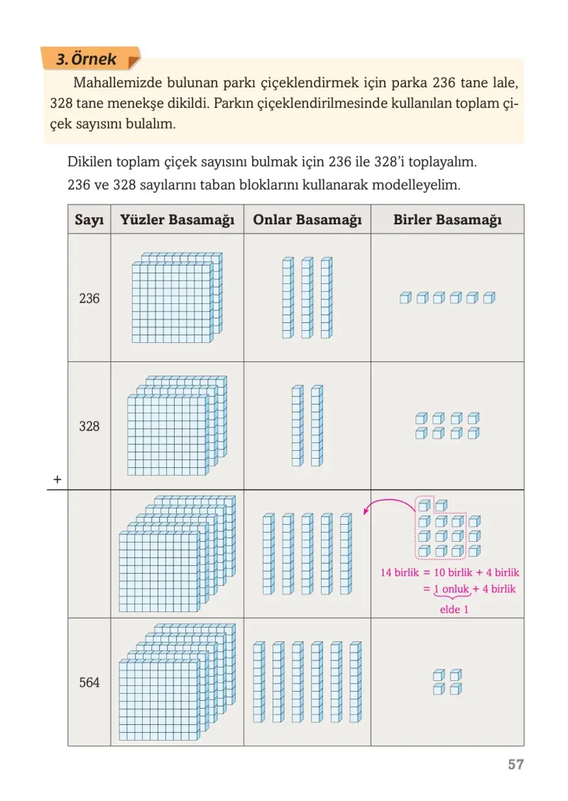 3. Sınıf Matematik Ders Kitabı Cevapları Ekoyay Yayınları Sayfa 57