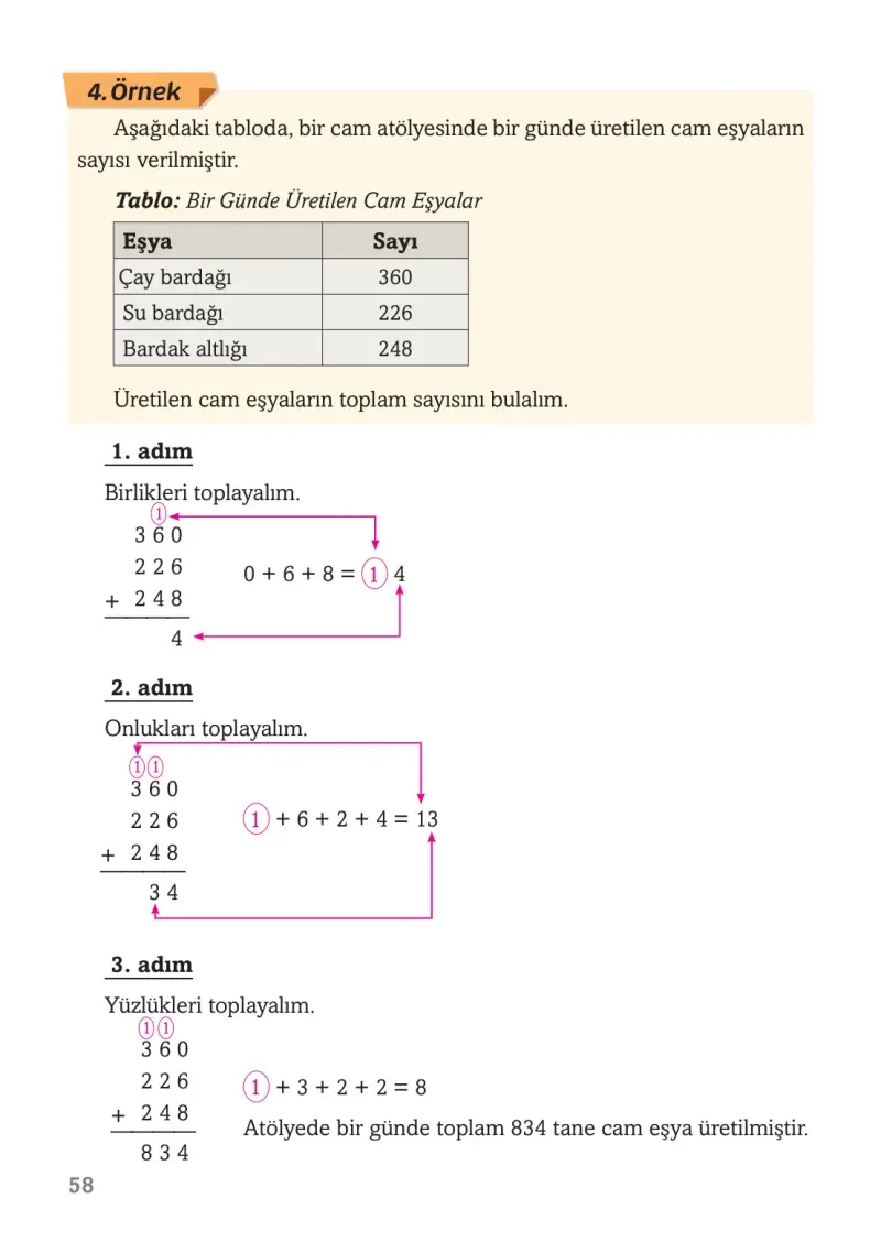3. Sınıf Matematik Ders Kitabı Cevapları Ekoyay Yayınları Sayfa 58