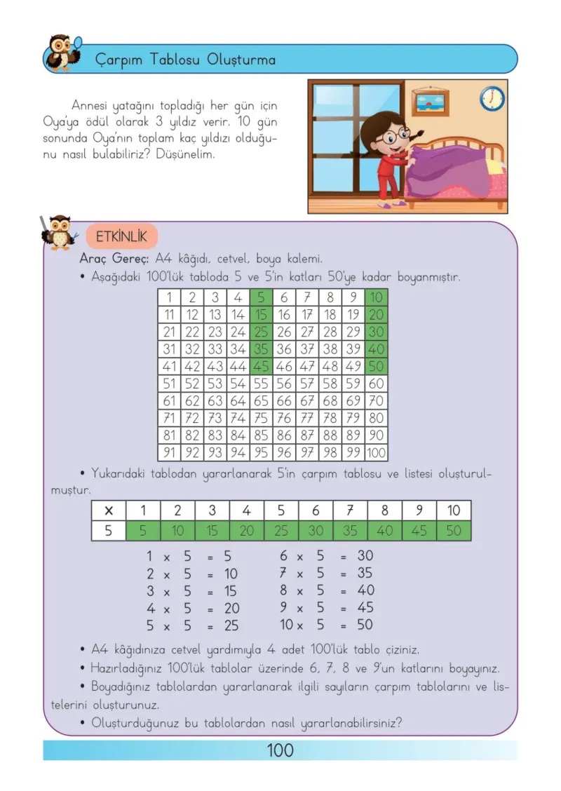 3. Sınıf Matematik Ders Kitabı Cevapları Meb Yayınları Sayfa 100