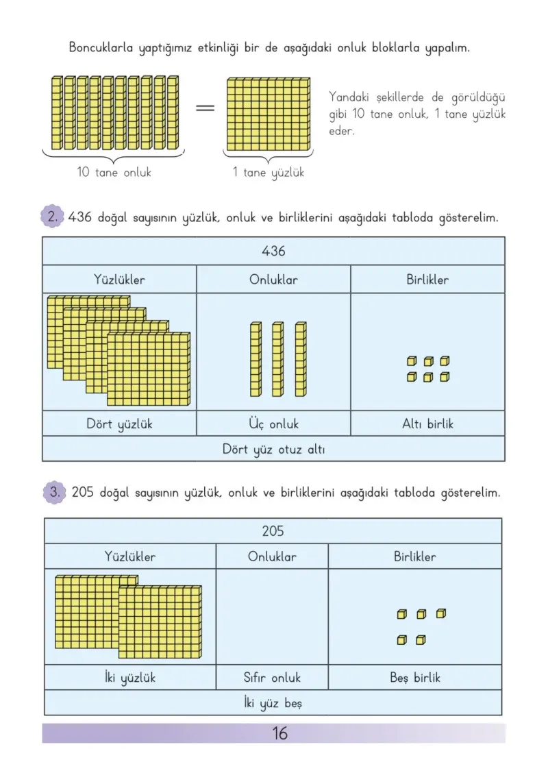 3. Sınıf Matematik Ders Kitabı Cevapları Meb Yayınları Sayfa 16