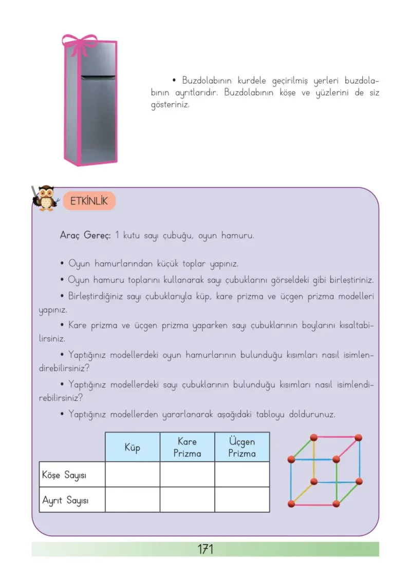 3. Sınıf Matematik Ders Kitabı Cevapları Meb Yayınları Sayfa 171
