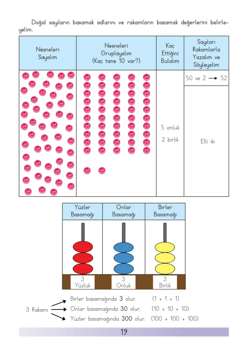 3. Sınıf Matematik Ders Kitabı Cevapları Meb Yayınları Sayfa 19