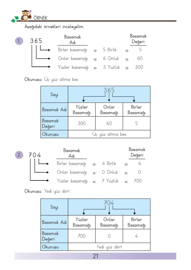 3. Sınıf Matematik Ders Kitabı Cevapları Meb Yayınları Sayfa 21