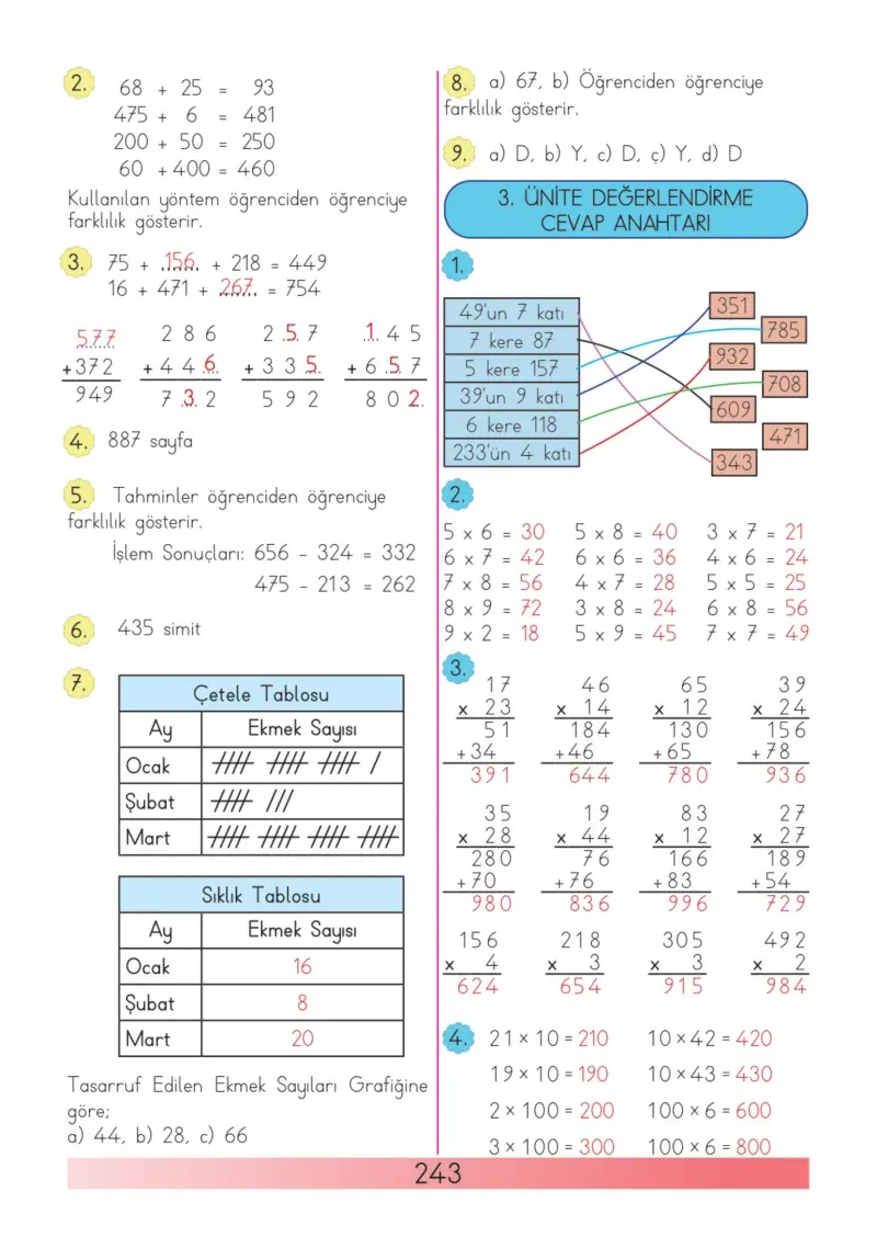 3. Sınıf Matematik Ders Kitabı Cevapları Meb Yayınları Sayfa 243