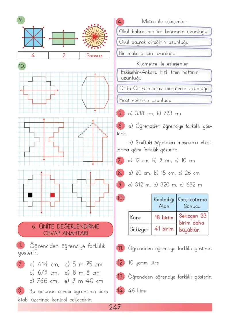 3. Sınıf Matematik Ders Kitabı Cevapları Meb Yayınları Sayfa 247