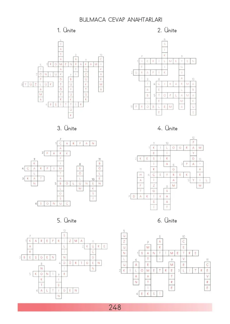 3. Sınıf Matematik Ders Kitabı Cevapları Meb Yayınları Sayfa 248
