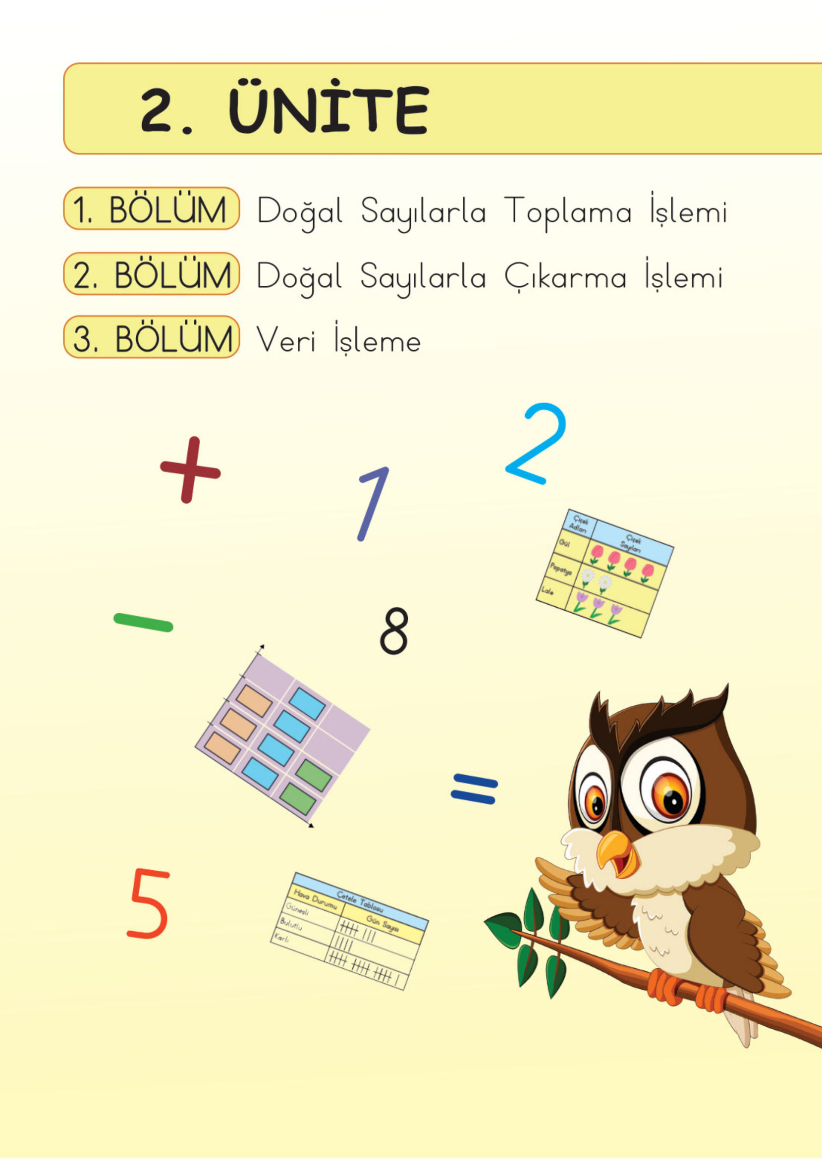Kitap Sayfası