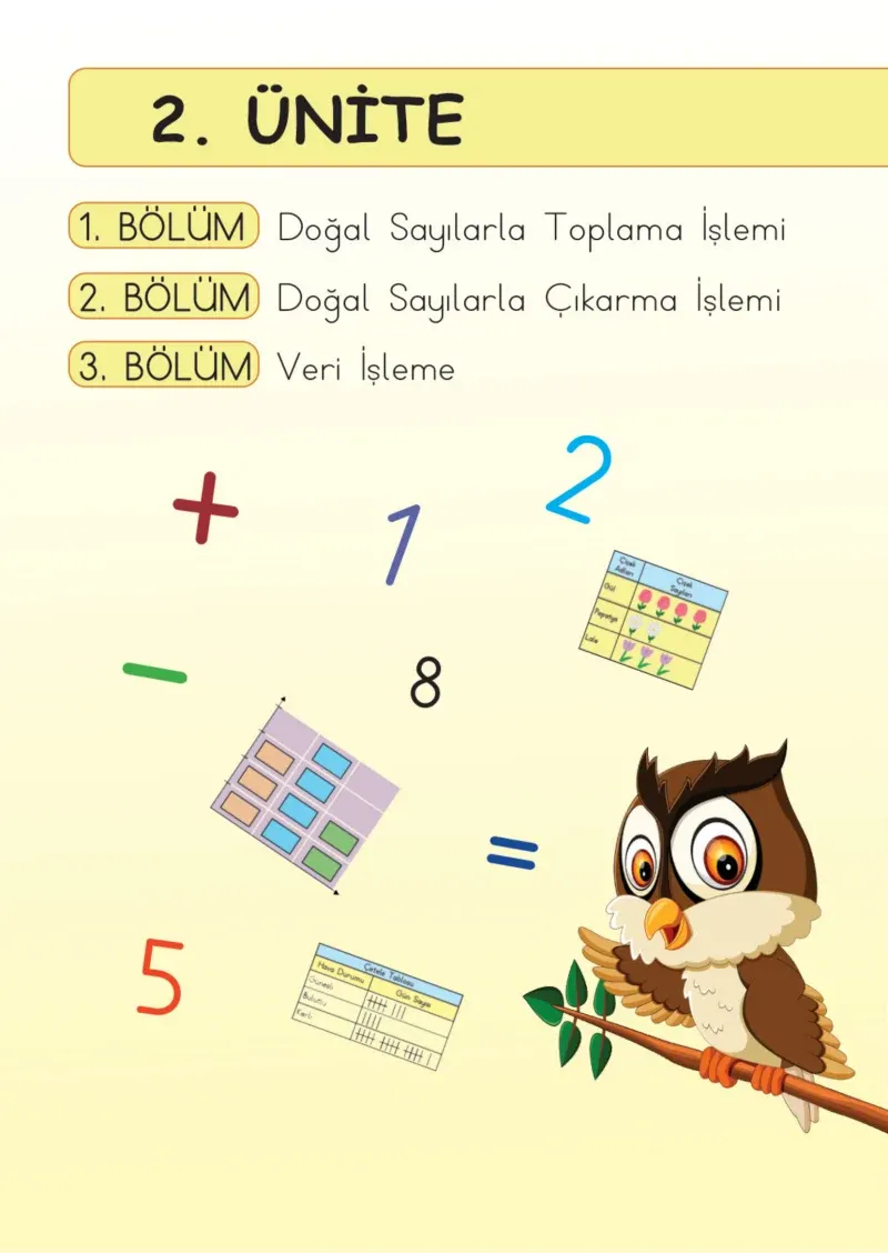 3. Sınıf Matematik Ders Kitabı Cevapları Meb Yayınları Sayfa 63