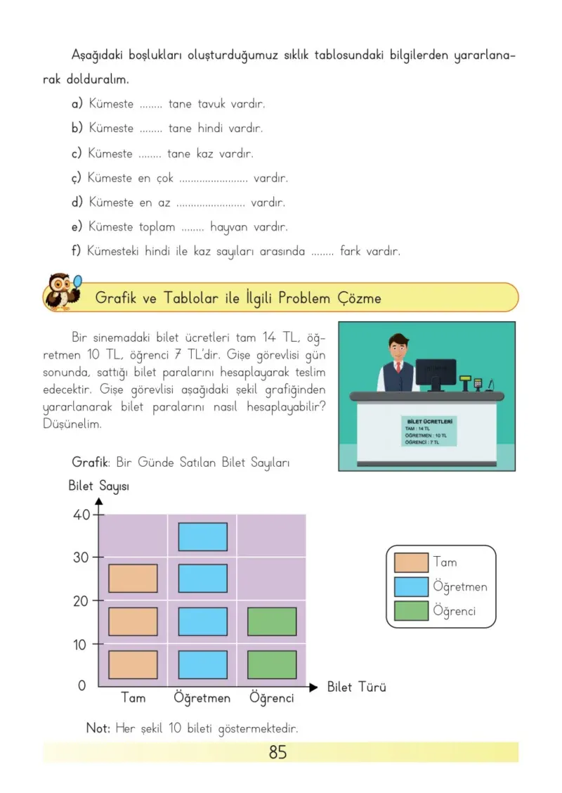 3. Sınıf Matematik Ders Kitabı Cevapları Meb Yayınları Sayfa 85