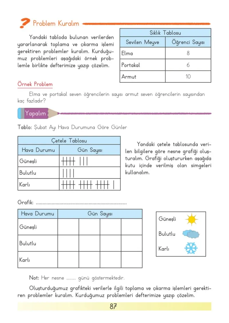 3. Sınıf Matematik Ders Kitabı Cevapları Meb Yayınları Sayfa 87