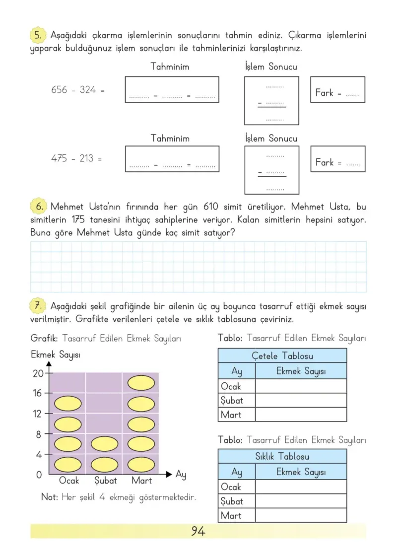3. Sınıf Matematik Ders Kitabı Cevapları Meb Yayınları Sayfa 94