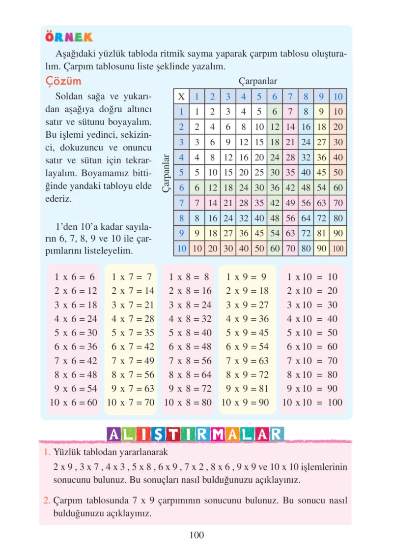 3. Sınıf Matematik Ders Kitabı Cevapları Tuna Matbacılık Yayınları Sayfa 100
