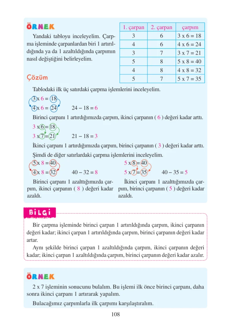 3. Sınıf Matematik Ders Kitabı Cevapları Tuna Matbacılık Yayınları Sayfa 108