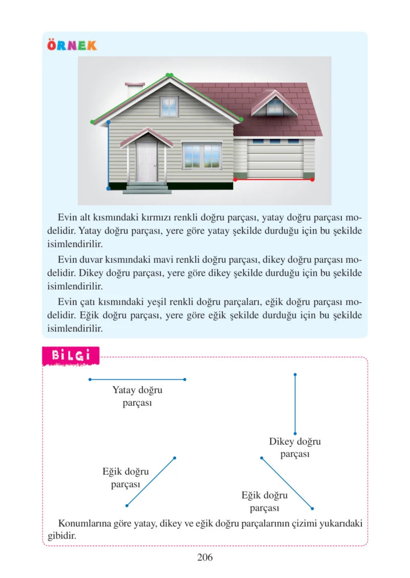3. Sınıf Matematik Ders Kitabı Cevapları Tuna Matbacılık Yayınları Sayfa 206