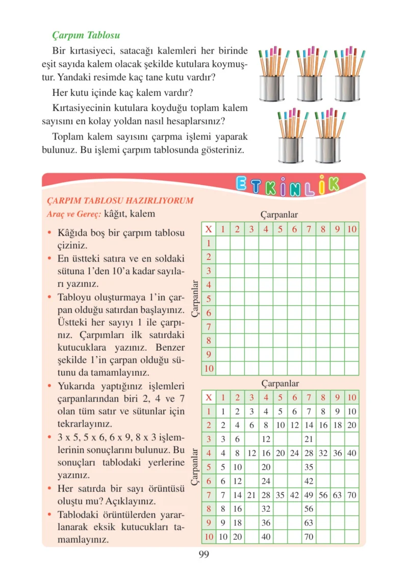 3. Sınıf Matematik Ders Kitabı Cevapları Tuna Matbacılık Yayınları Sayfa 99