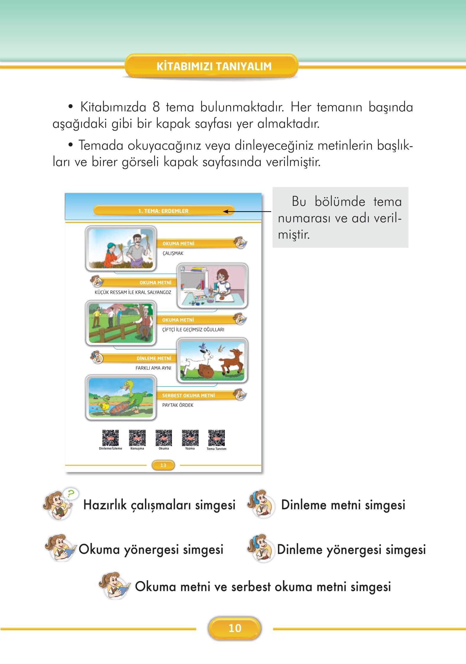 Kitap Sayfası