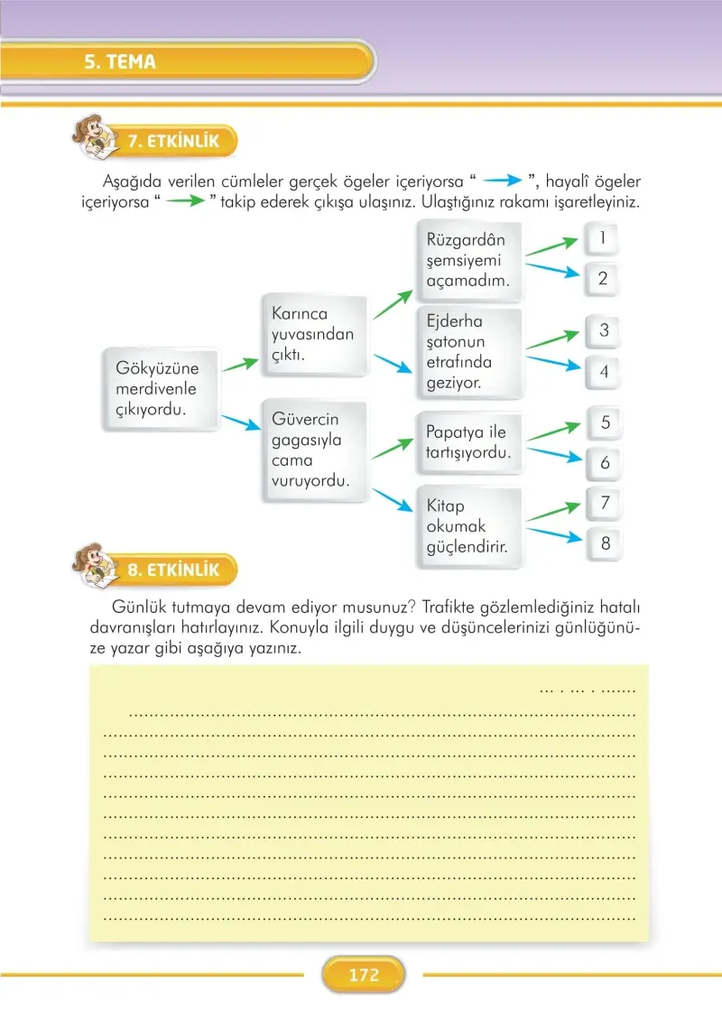3. Sınıf Türkçe Ders Kitabı Cevapları İlke Yayınları Sayfa 172
