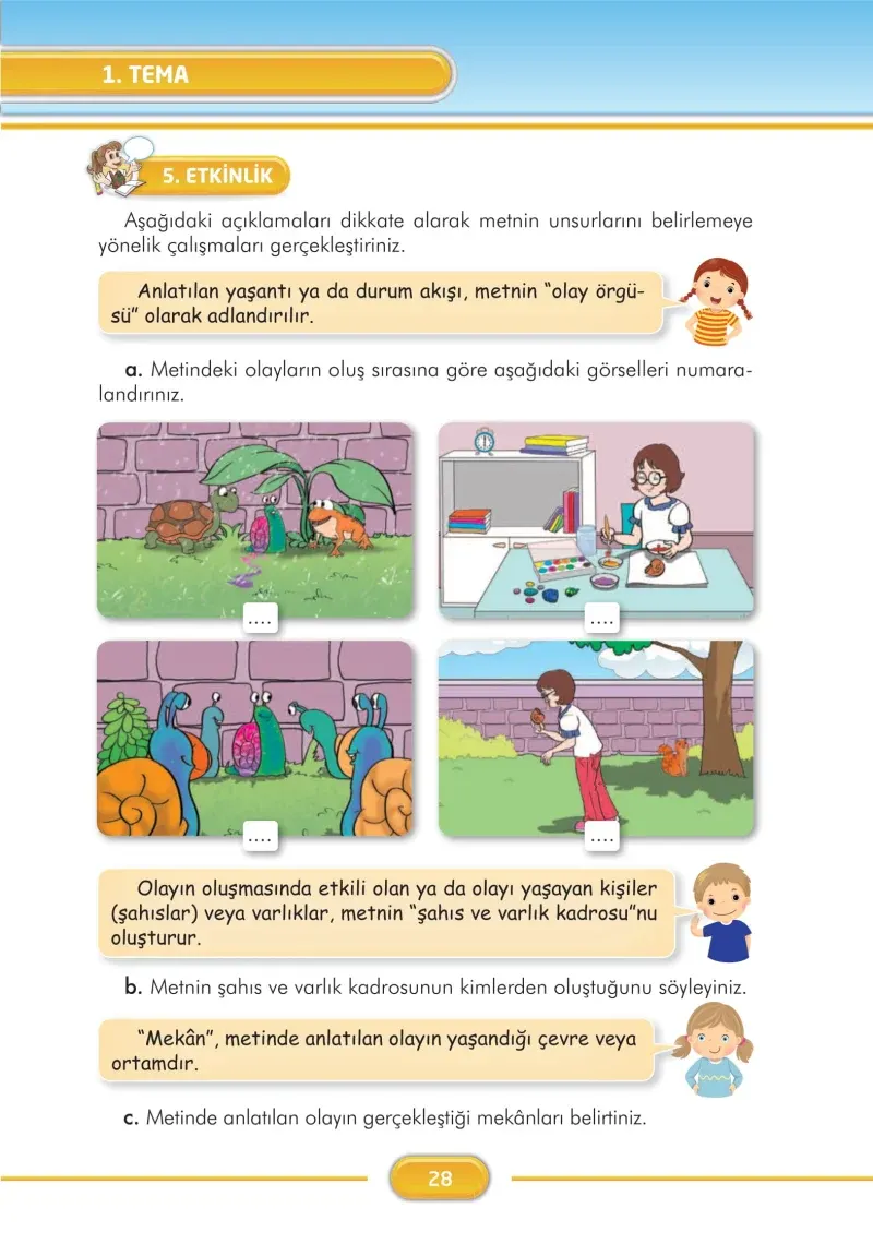 3. Sınıf Türkçe Ders Kitabı Cevapları İlke Yayınları Sayfa 28