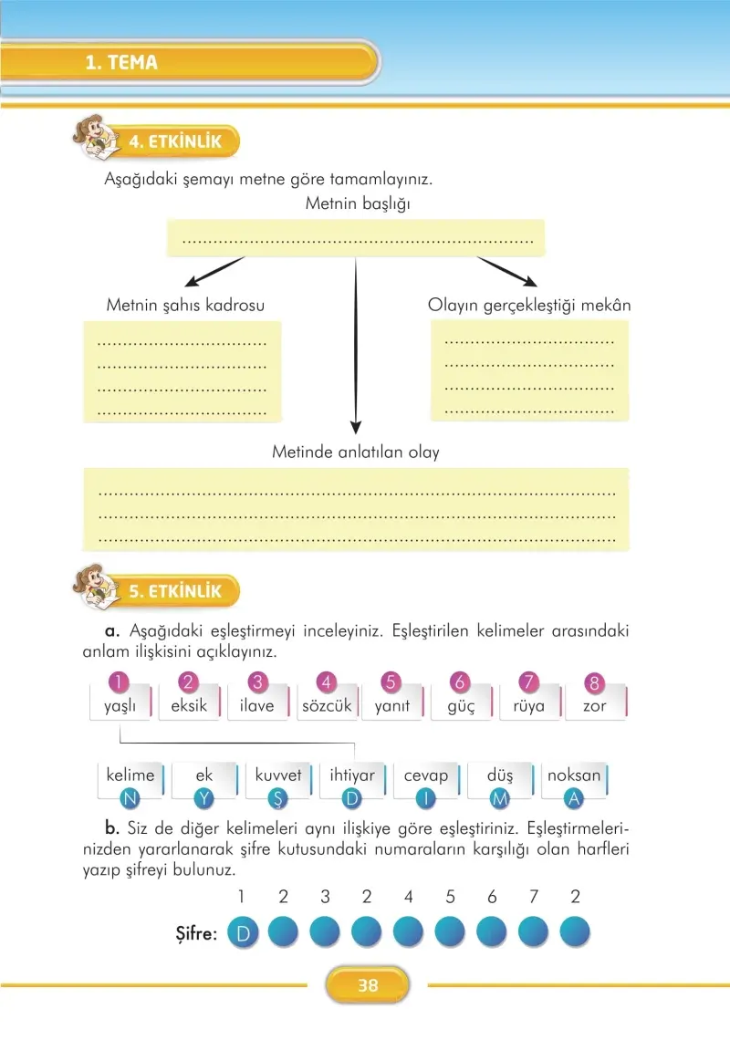 3. Sınıf Türkçe Ders Kitabı Cevapları İlke Yayınları Sayfa 38