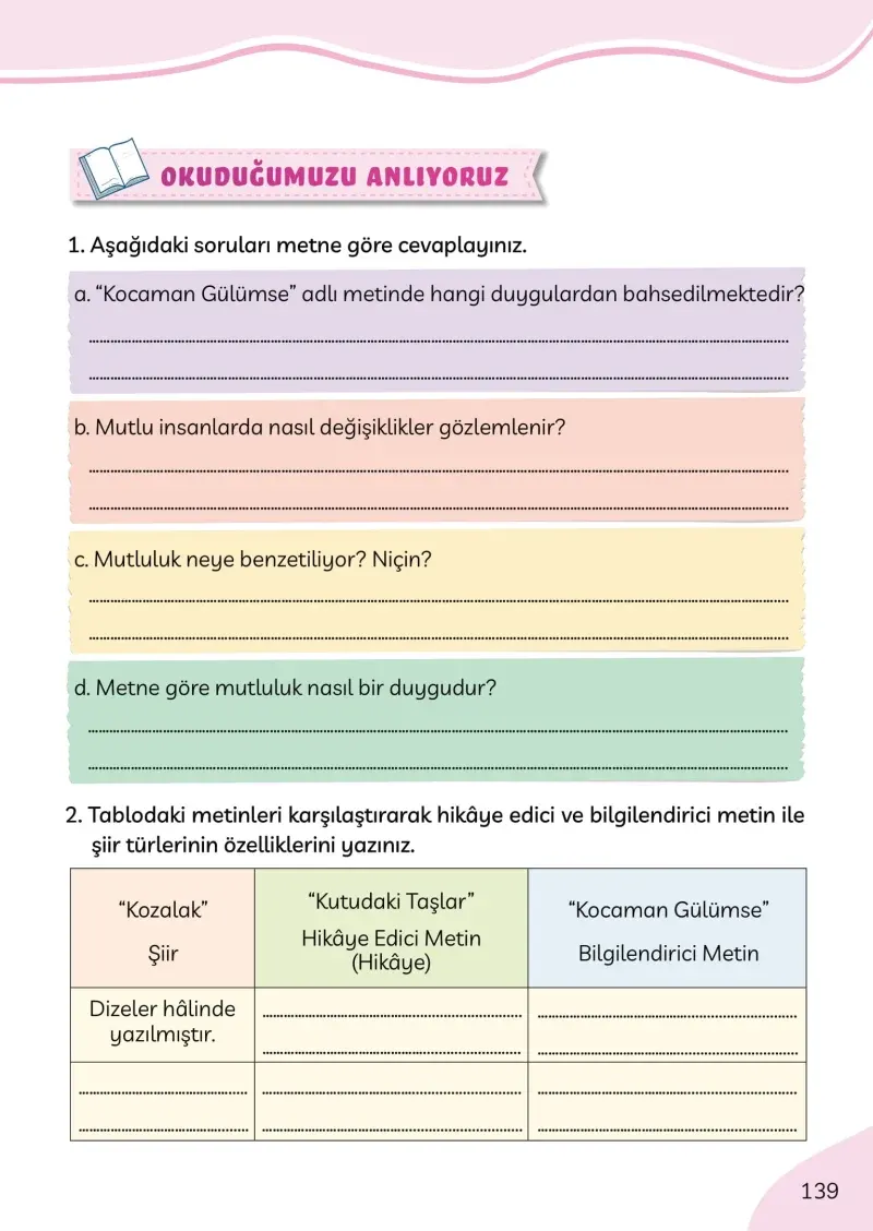 3. Sınıf Türkçe Ders Kitabı Cevapları Meb Yayınları Sayfa 139