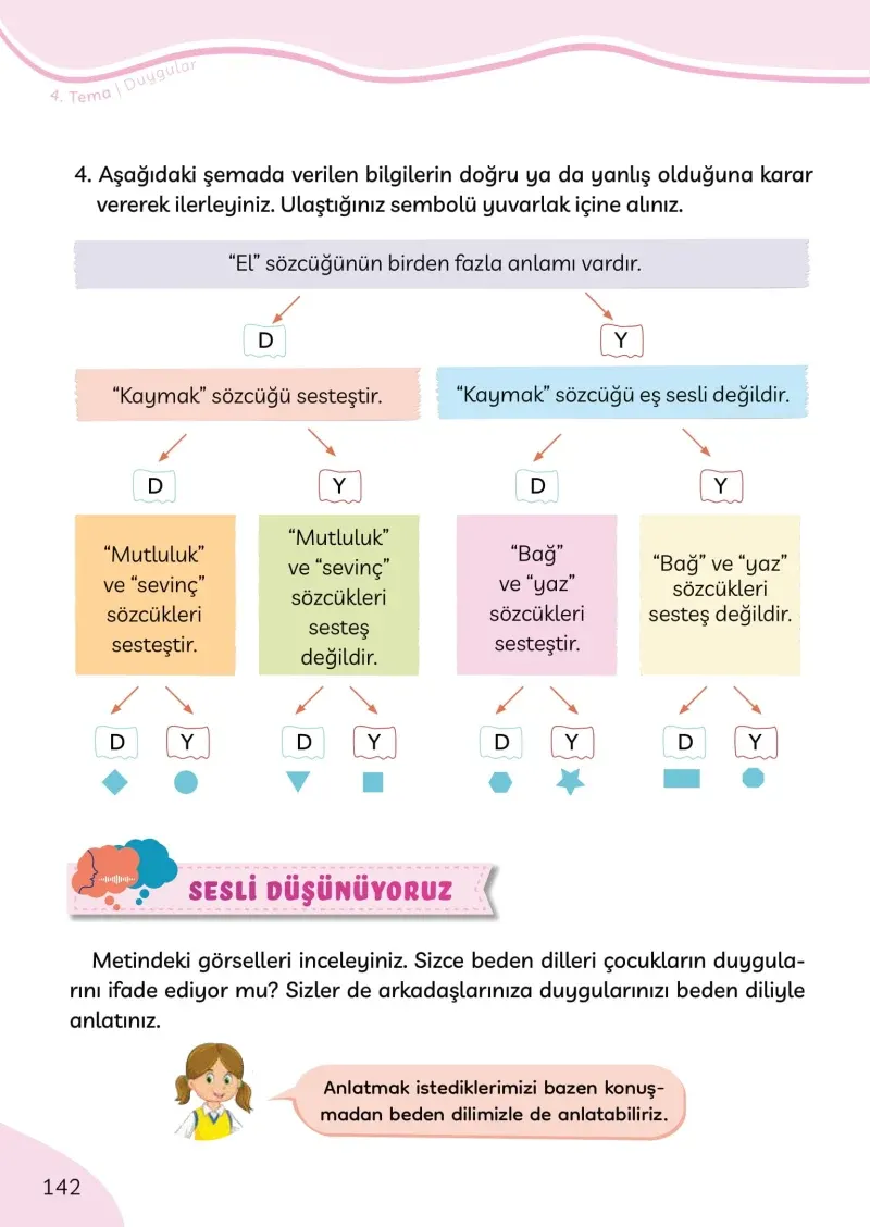 3. Sınıf Türkçe Ders Kitabı Cevapları Meb Yayınları Sayfa 142