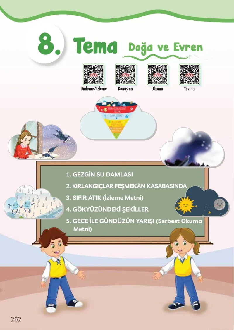 3. Sınıf Türkçe Ders Kitabı Cevapları Meb Yayınları Sayfa 262
