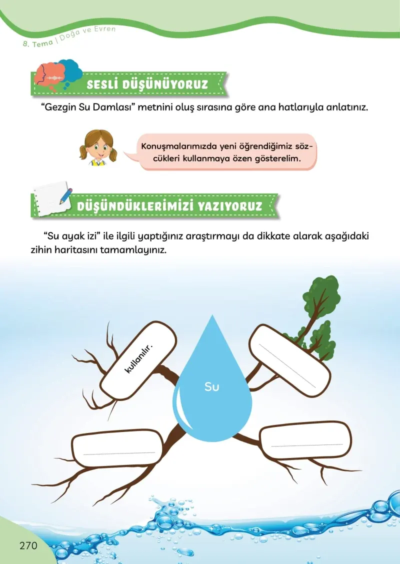 3. Sınıf Türkçe Ders Kitabı Cevapları Meb Yayınları Sayfa 270