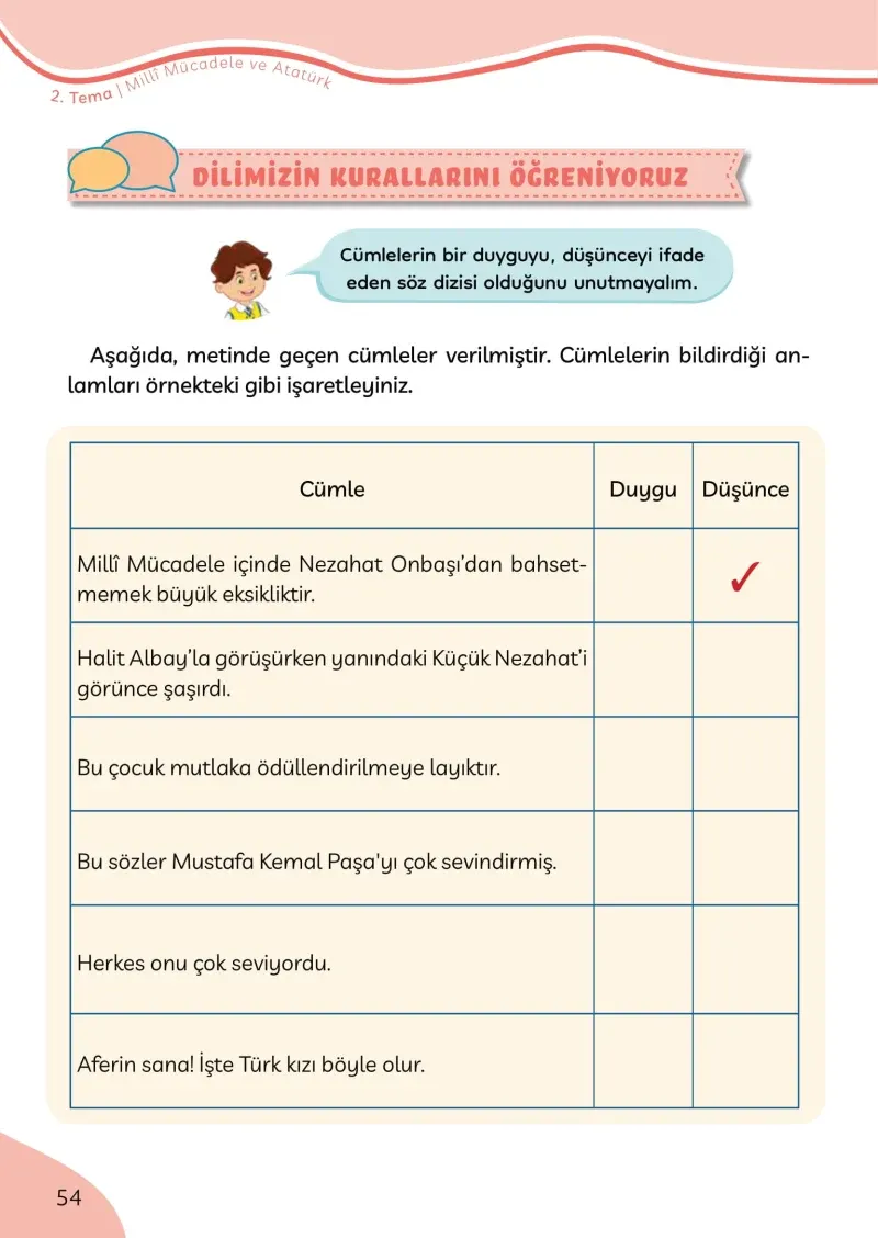 3. Sınıf Türkçe Ders Kitabı Cevapları Meb Yayınları Sayfa 54