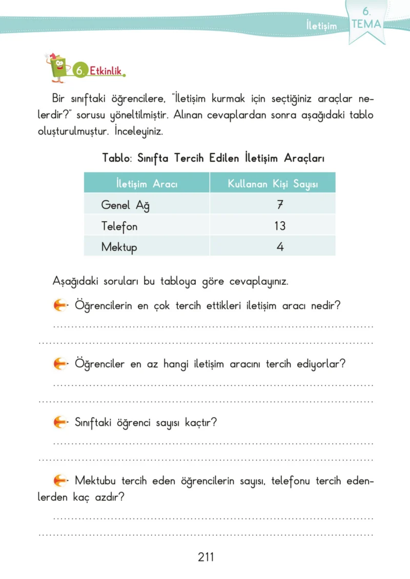 3. Sınıf Türkçe Ders Kitabı Cevapları SDR İpekyolu Yayınları Sayfa 211