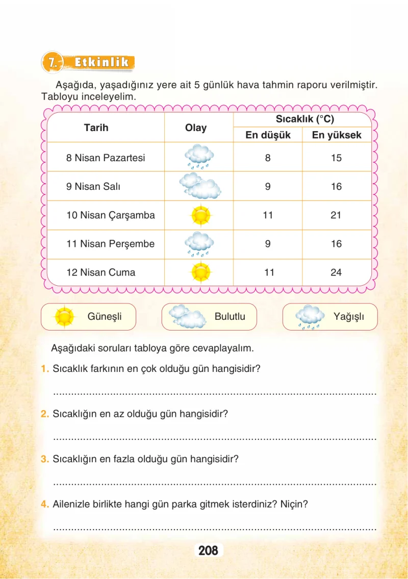 3. Sınıf Türkçe Ders Kitabı Cevapları Sonuç Yayınları Sayfa 208