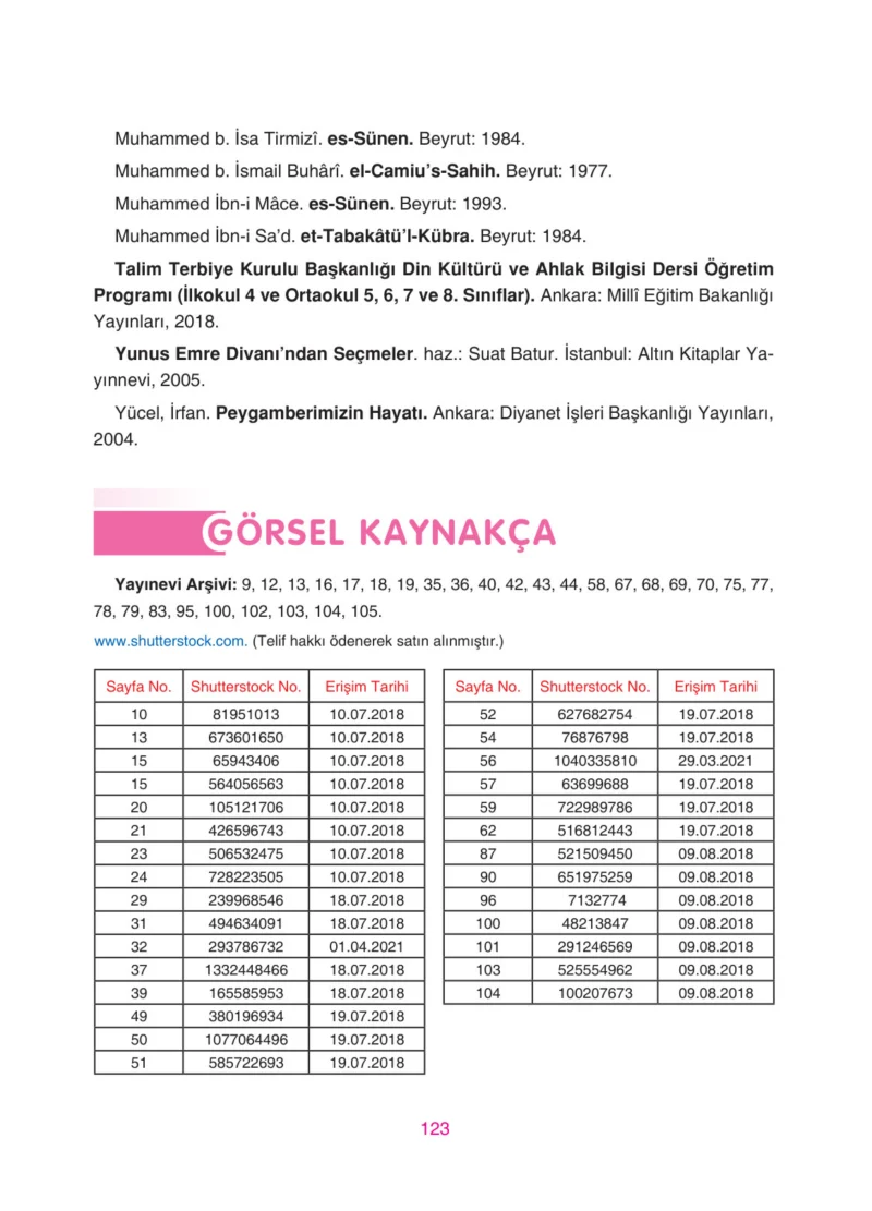 4. Sınıf Din Kültürü ve Ahlak Bilgisi Ders Kitabı Cevapları Anka Yayınları Sayfa 123