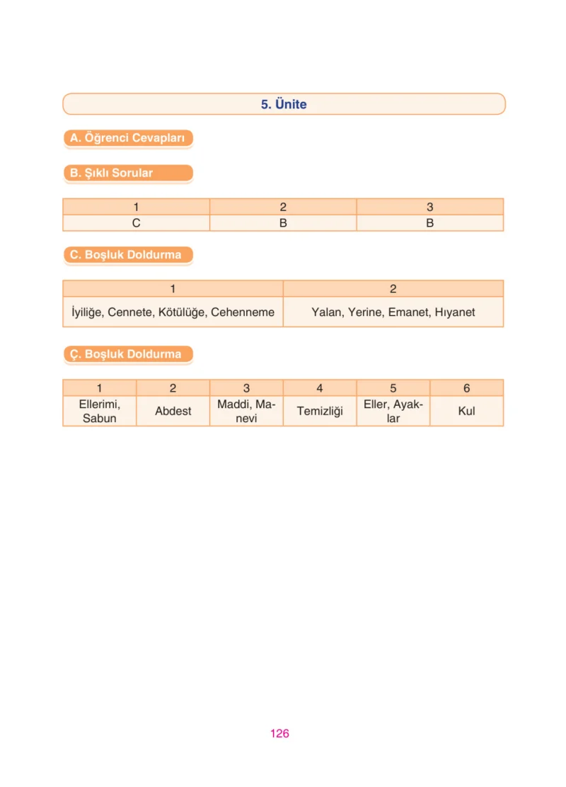 4. Sınıf Din Kültürü ve Ahlak Bilgisi Ders Kitabı Cevapları Anka Yayınları Sayfa 126