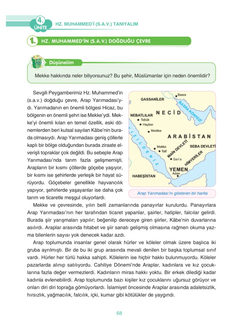 4. Sınıf Din Kültürü ve Ahlak Bilgisi Ders Kitabı Cevapları Anka Yayınları Sayfa 68