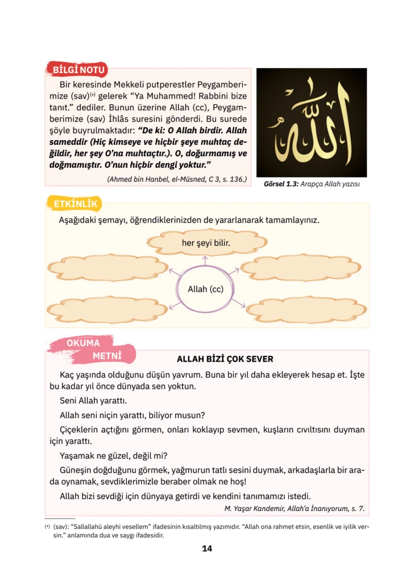 4. Sınıf Din Kültürü ve Ahlak Bilgisi Ders Kitabı Cevapları SDR İpekyolu Yayınları Sayfa 14