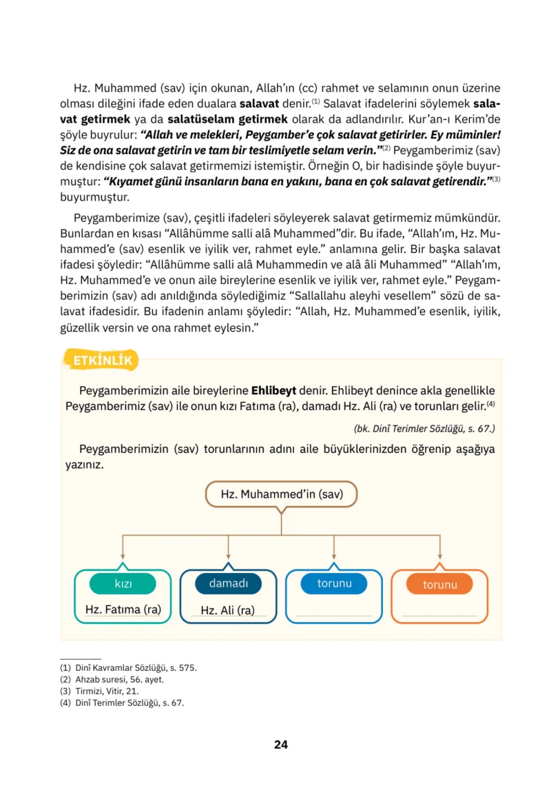 4. Sınıf Din Kültürü ve Ahlak Bilgisi Ders Kitabı Cevapları SDR İpekyolu Yayınları Sayfa 24