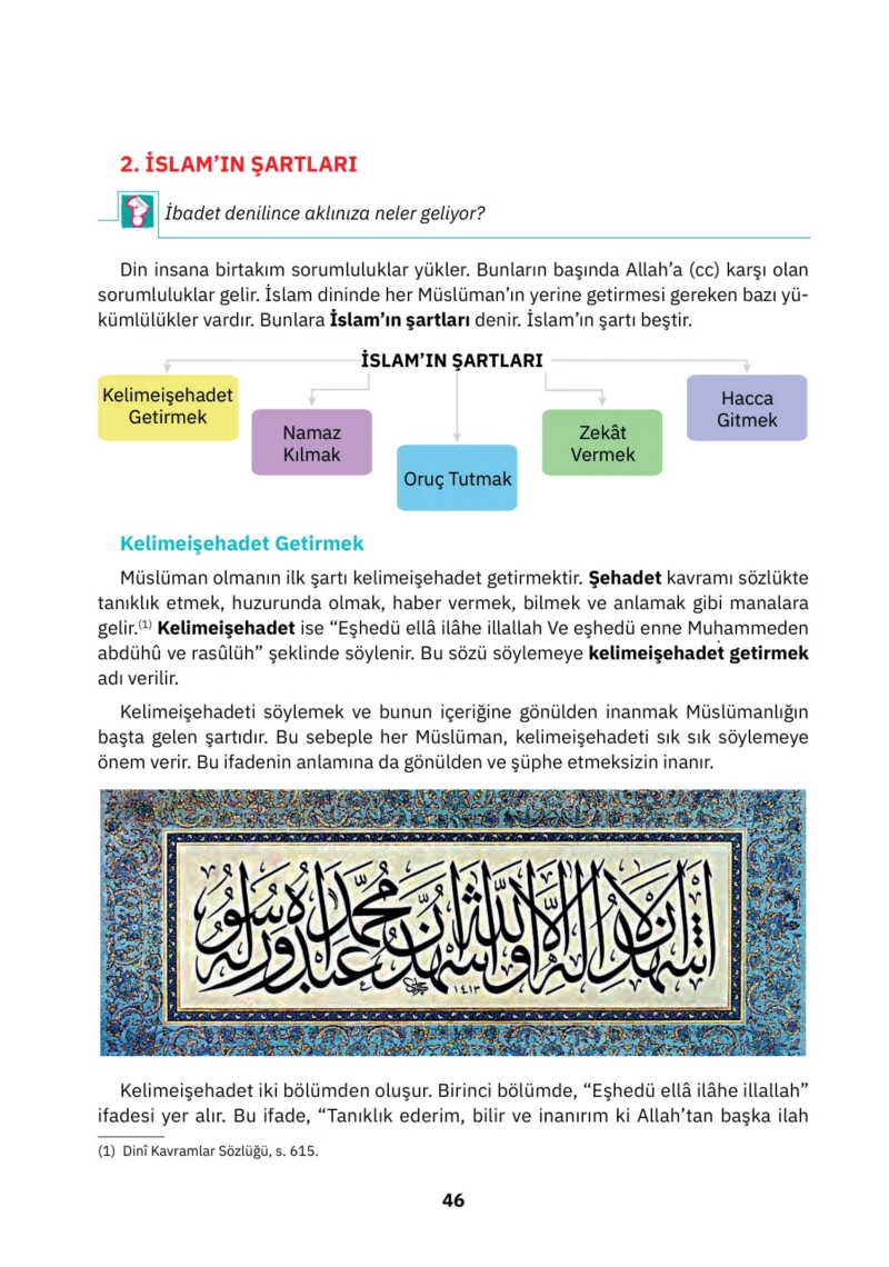 4. Sınıf Din Kültürü ve Ahlak Bilgisi Ders Kitabı Cevapları SDR İpekyolu Yayınları Sayfa 46