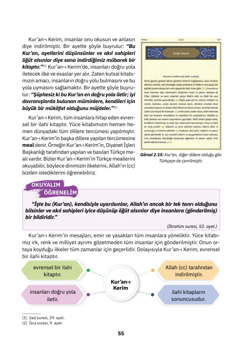 4. Sınıf Din Kültürü ve Ahlak Bilgisi Ders Kitabı Cevapları SDR İpekyolu Yayınları Sayfa 55