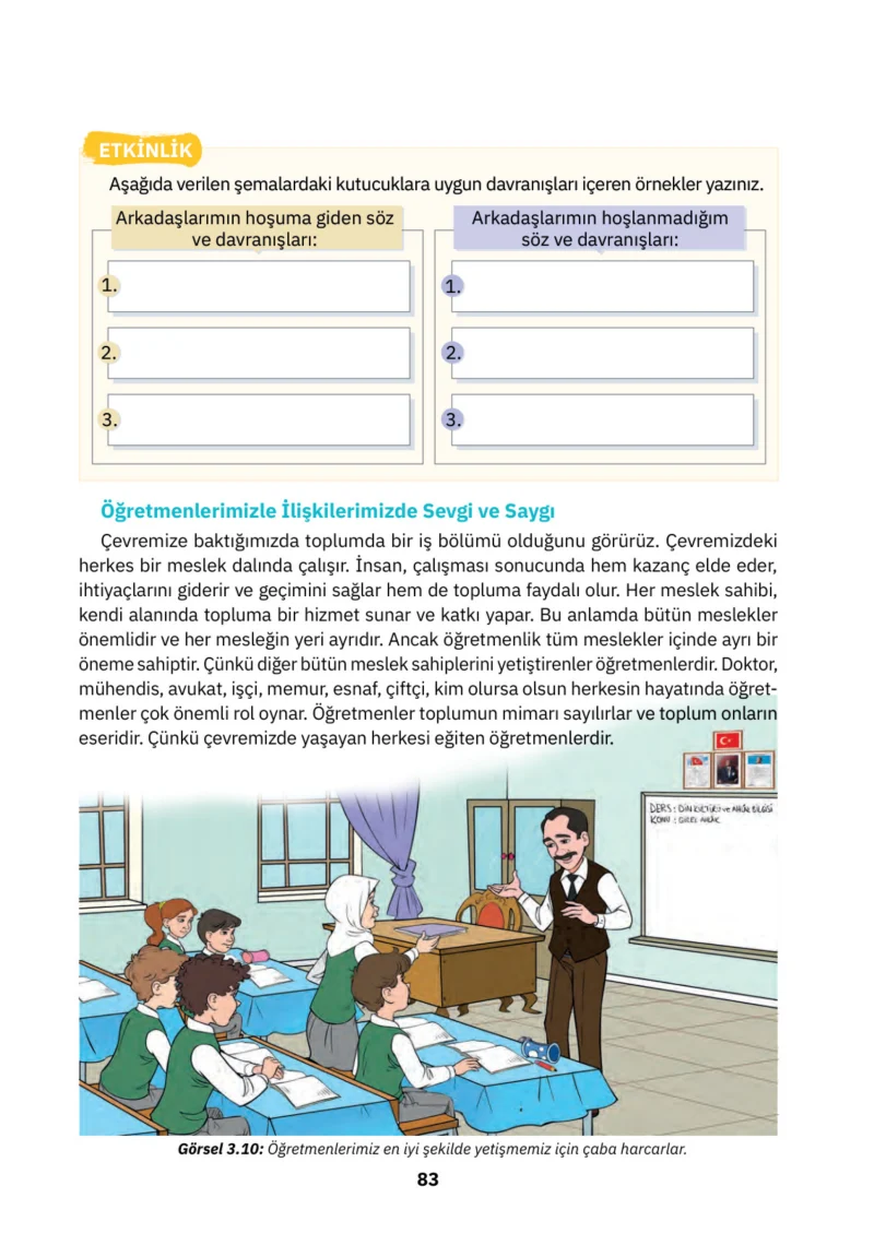 4. Sınıf Din Kültürü ve Ahlak Bilgisi Ders Kitabı Cevapları SDR İpekyolu Yayınları Sayfa 83