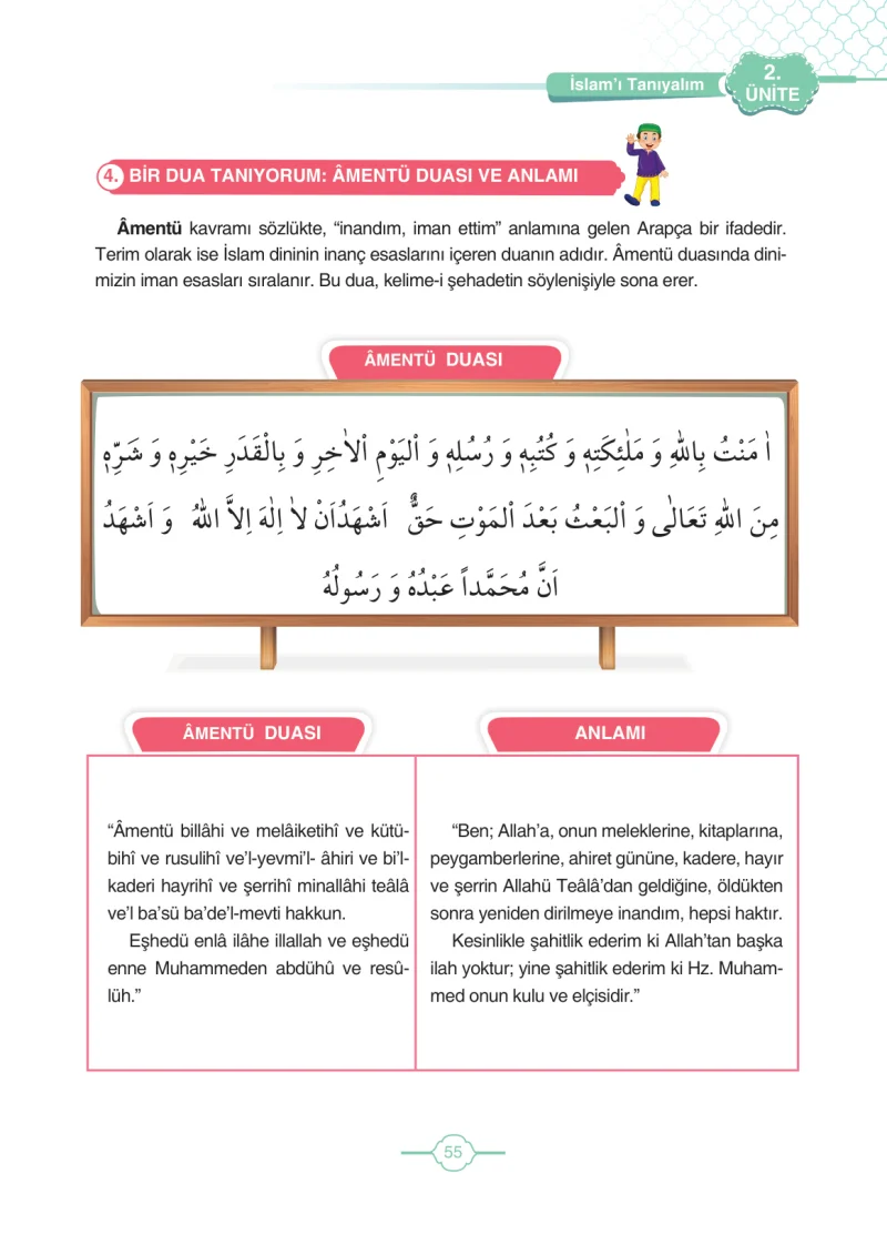 4. Sınıf Din Kültürü ve Ahlak Bilgisi Ders Kitabı Cevapları Tutku Yayıncılık Sayfa 55