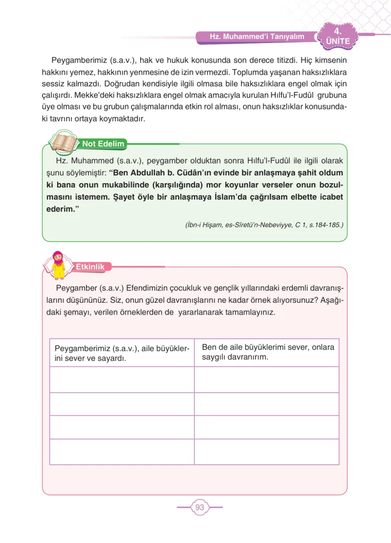 4. Sınıf Din Kültürü ve Ahlak Bilgisi Ders Kitabı Cevapları Tutku Yayıncılık Sayfa 93