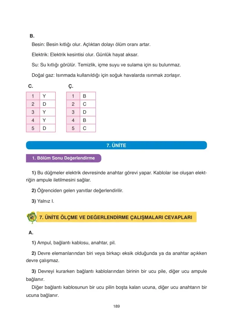 4. Sınıf Fen Bilimleri Ders Kitabı Cevapları Anka Yayınevi Sayfa 189