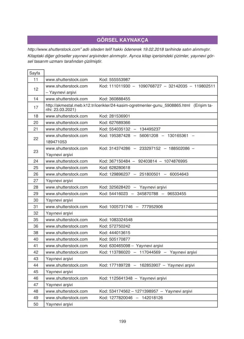 4. Sınıf Fen Bilimleri Ders Kitabı Cevapları Anka Yayınevi Sayfa 199